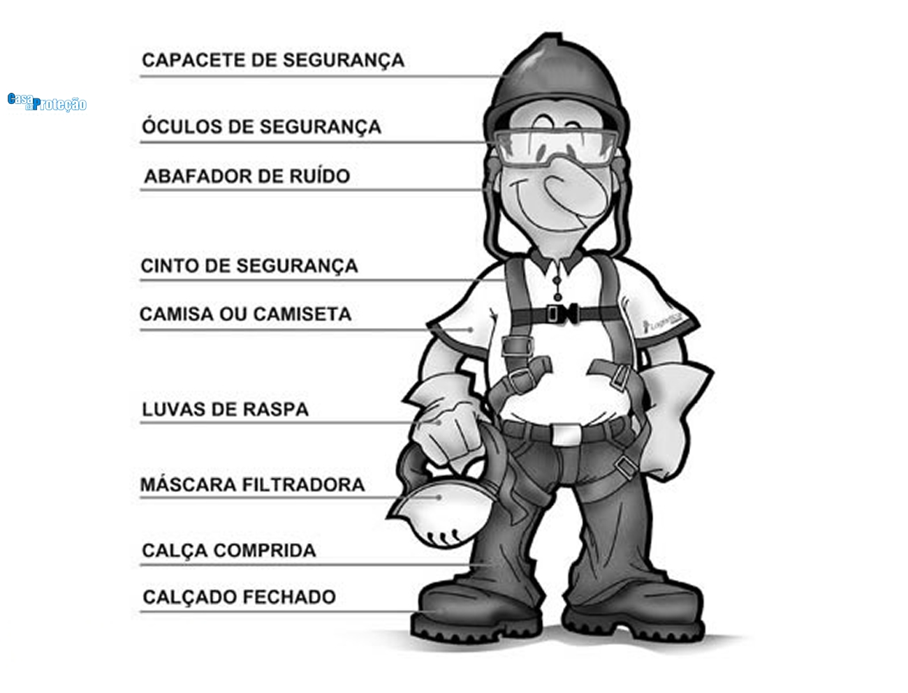 Previna os Acidentes de Trabalho 